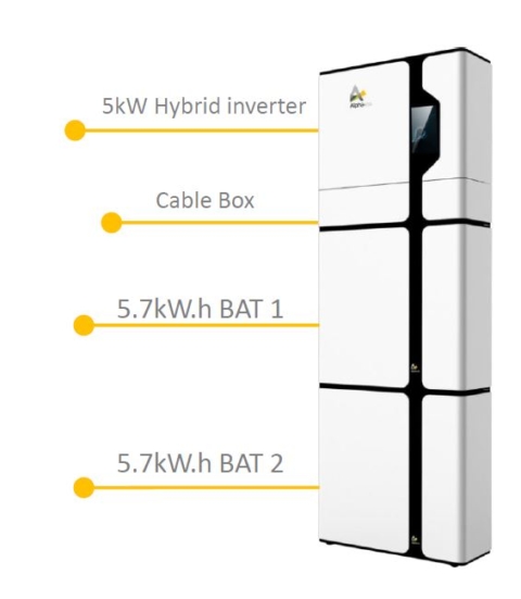 AlphaESS-Battery-SkySolar